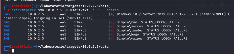 Probando con la lista de usuarios.