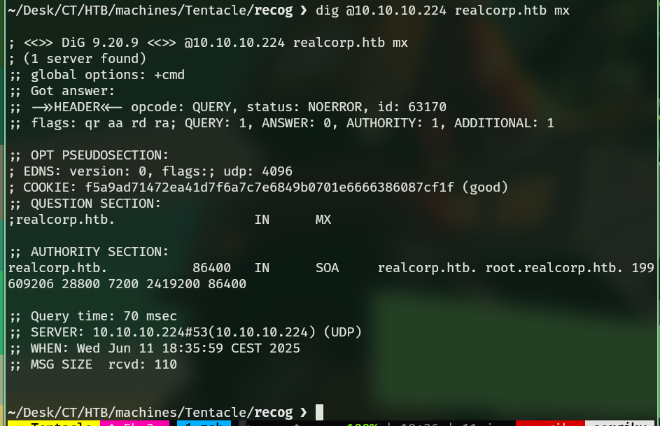 Enumeración de los servidores de correo.