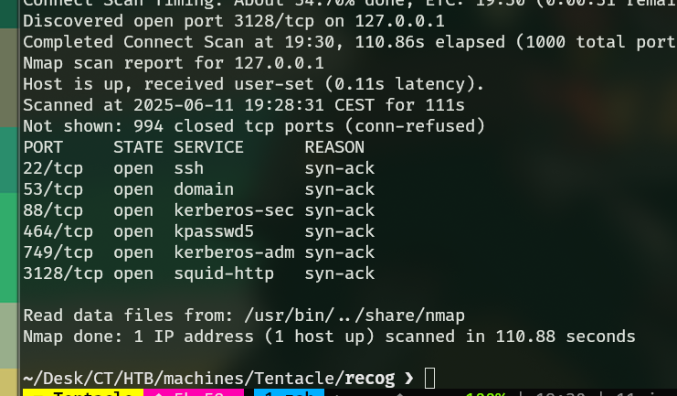 Puertos abiertos en dicho servidor por la interfaz de localhost.