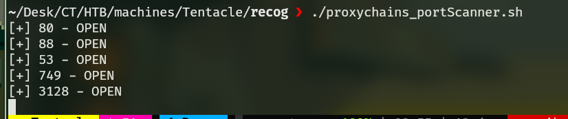 Puertos abiertos en el equipo wpad.realcorp.htb.