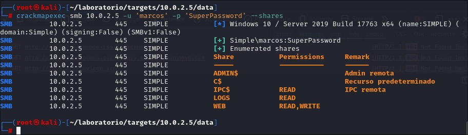Recursos compartidos disponibles para el usuario Marcos.