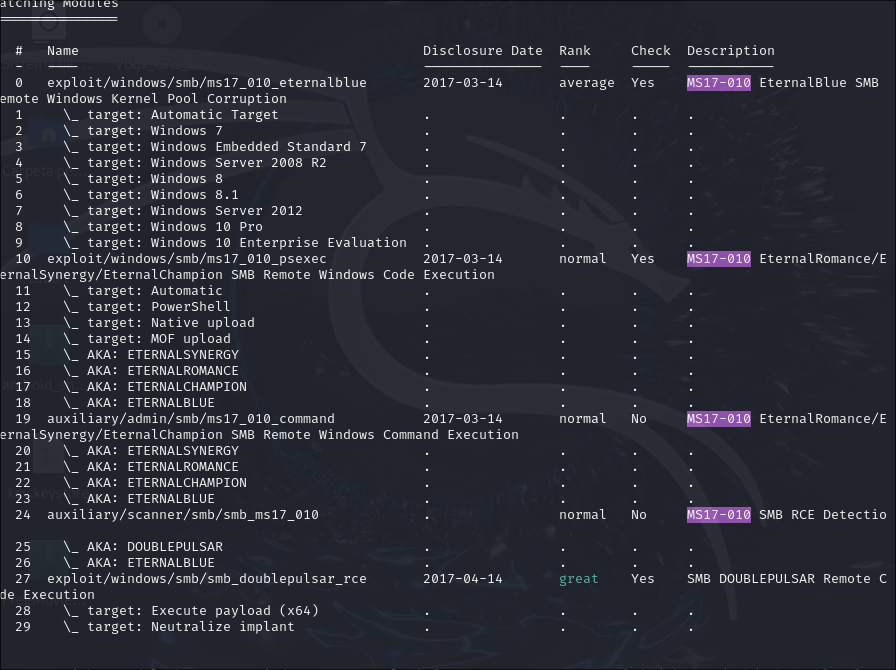 Resultados de la búsqueda.