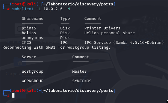 Recursos compartidos.