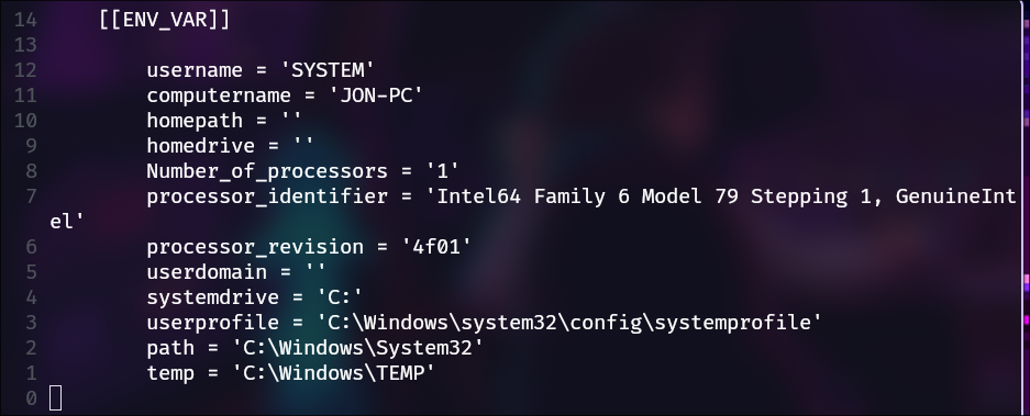 Variables de entorno rellenadas.