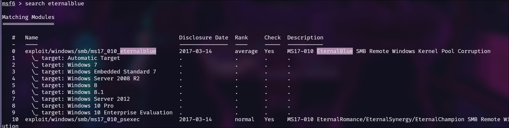 Buscamos por eternalblue.